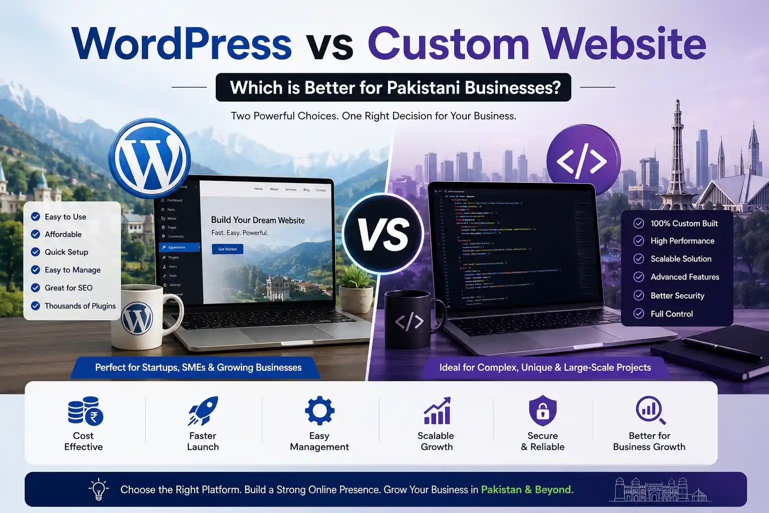 WordPress vs custom website