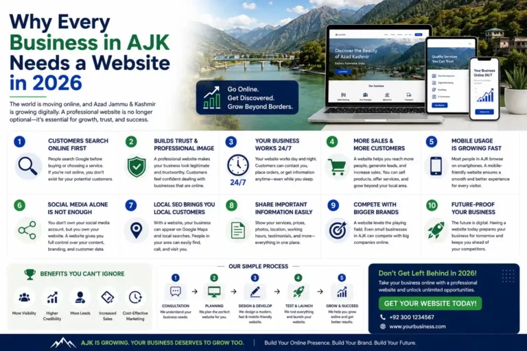 web development services