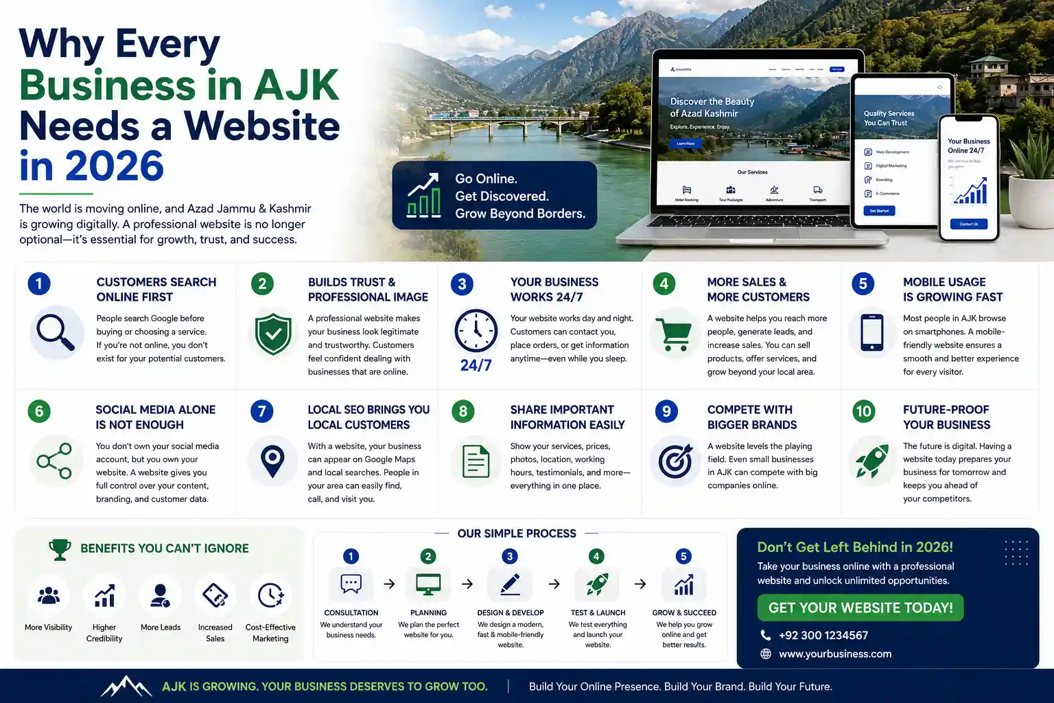 web development services